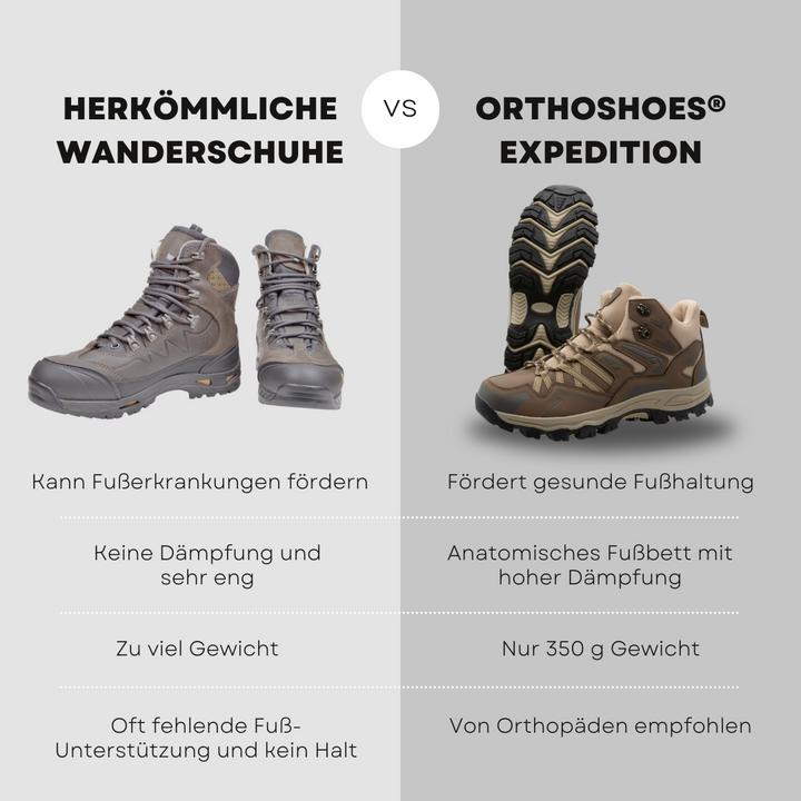 ORTHOSHOES® Expedition - lightweight orthopedic outdoor and hiking boots with cushioning sole